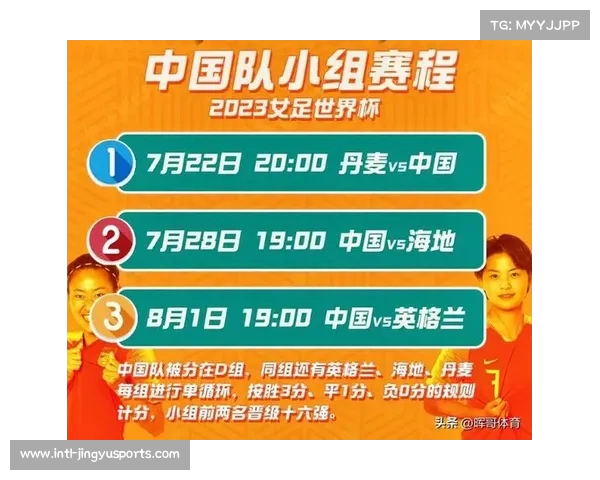 2023年世界杯对阵图及最新赛程安排详解与赛事亮点分析 2023年世界杯对阵图及最新赛程安排详解与赛事亮点分析