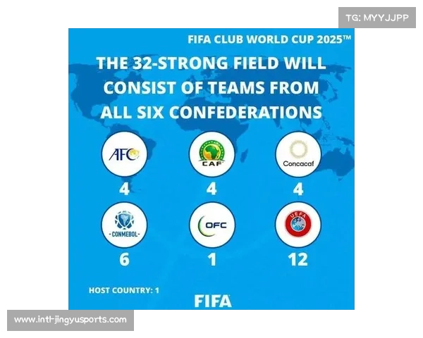 国际足联宣布2025首届新版世俱杯奖金达到10亿美元创历史新高