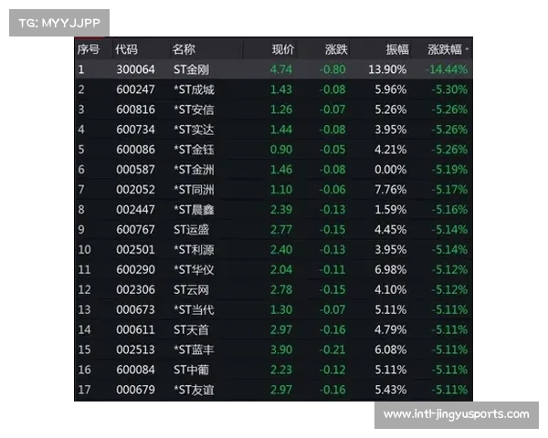 探秘法乙联赛的球队帮派体系与比赛级别解析
