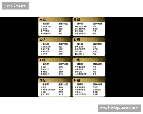 2025年世俱杯赛程详情及热门球队预测与比赛亮点解析 2025年世俱杯赛程详情及热门球队预测与比赛亮点解析