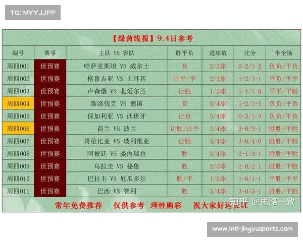 乌拉圭对决哥伦比亚半全场比分预测分析看好哪个队伍获胜 乌拉圭对决哥伦比亚半全场比分预测分析看好哪个队伍获胜